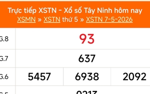 XSTN 7/5 - Kết quả xổ số Tây Ninh hôm nay 7/5/2026 - Trực tiếp XSTN ngày 7 tháng 5