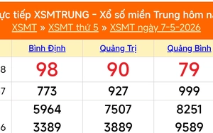 XSMT 7/5 - Kết quả xổ số miền Trung hôm nay 7/5/2026 - Kết quả XSMT thứ Năm ngày 7 tháng 5