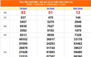XSMN 7/5 - Kết quả xổ số miền Nam hôm nay 7/5/2026 - Trực tiếp XSMN ngày 7 tháng 5