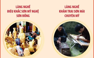 Hà Nội đón thêm hai làng nghề gia nhập mạng lưới thủ công sáng tạo thế giới