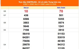 XSMT 10/5 - Kết quả xổ số miền Trung hôm nay 10/5/2026 - Trực tiếp xổ số hôm nay ngày 10 tháng 5
