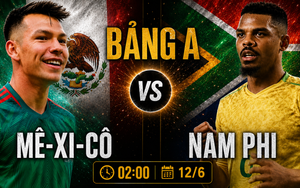 Tỷ lệ chiến thắng Mexico vs Nam Phi (bảng A World Cup 2026): Sự vượt trội của chủ nhà