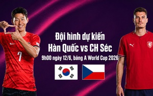 Đội hình dự kiến Hàn Quốc vs CH Séc (bảng A World Cup 2026): Son Heung Min đối đầu Soucek 