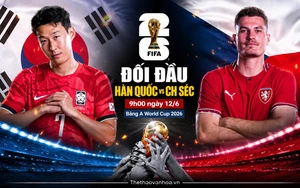 Lịch sử đối đầu Hàn Quốc vs CH Séc (Bảng A World Cup 2026): Cân bằng và khó lường