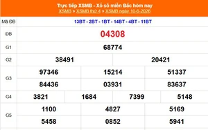 XSMB 10/6 - Kết quả Xổ số miền Bắc hôm nay 10/6/2026 - Kết quả XSMB thứ Tư ngày 10 tháng 6