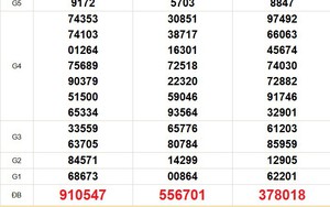 XSMN 11/6 - Kết quả xổ số miền Nam hôm nay 11/6/2026 - Trực tiếp xổ số hôm nay ngày 11 tháng 6