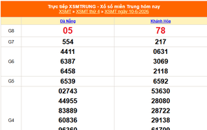 XSMT 10/6 - Kết quả xổ số miền Trung hôm nay 10/6/2026 - Kết quả XSMT thứ Tư ngày 10 tháng 6