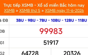XSMB 11/6 - Kết quả Xổ số miền Bắc hôm nay 11/6/2026 - Kết quả XSMB thứ Năm ngày 11 tháng 6