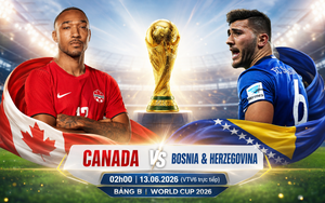 Tỷ lệ chiến thắng Canada vs Bosnia (bảng B World Cup 2026): Chủ nhà có lợi thế