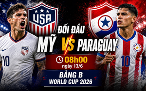 Lịch sử đối đầu Mỹ vs Paraguay (Bảng B World Cup 2026): Chủ nhà chiếm ưu thế nhưng không dễ dàng