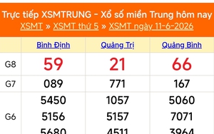 XSMT 13/6 - Kết quả xổ số miền Trung hôm nay 13/6/2026 - Trực tiếp xổ số hôm nay ngày 13 tháng 6