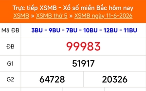 XSMB 13/6 - Kết quả Xổ số miền Bắc hôm nay 13/6/2026 - Trực tiếp xổ số hôm nay ngày 13 tháng 6
