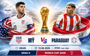TRỰC TIẾP bóng đá Mỹ vs Paraguay 08h00 hôm nay, bảng D World Cup 2026
