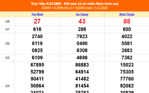 XSMN 13/6 - Kết quả xổ số miền Nam hôm nay 13/6/2026 - Trực tiếp XSMN ngày 13 tháng 6