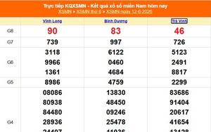 XSMN 12/6 - Kết quả xổ số miền Nam hôm nay 12/6/2026 - Trực tiếp XSMN ngày 12 tháng 6