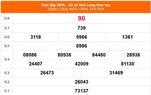 XSVL 12/6 - Kết quả xổ số Vĩnh Long hôm nay 12/6/2026 - Trực tiếp XSVL ngày 12 tháng 6
