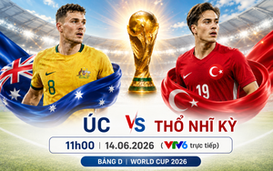 Đội hình dự kiến Úc vs Thổ Nhĩ Kỳ (bảng D World Cup 2026): Dàn sao của Thổ xuất trận