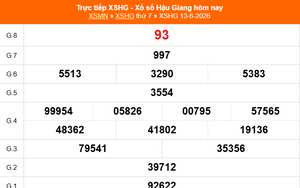 XSHG 13/6 - Kết quả xổ số Hậu Giang hôm nay 13/6/2026 - Trực tiếp XSHG ngày 13 tháng 6