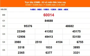 XSMB 13/6 - Kết quả Xổ số miền Bắc hôm nay 13/6/2026 - Kết quả XSMB thứ Bảy ngày 13 tháng 6