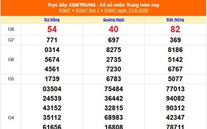 XSMT 13/6 - Kết quả xổ số miền Trung hôm nay 13/6/2026 - Kết quả XSMT thứ Bảy ngày 13 tháng 6