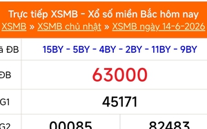 XSMB 14/6 - Kết quả Xổ số miền Bắc hôm nay 14/6/2026 - Kết quả XSMB Chủ Nhật ngày 14 tháng 6
