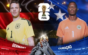 Nhận định bóng đá World Cup 2026 hôm nay 14/6