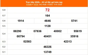 XSDL 14/6 - Kết quả xổ số Đà Lạt hôm nay 14/6/2026 - Trực tiếp XSDL ngày 14 tháng 6