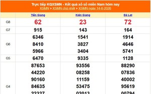 XSMN 14/6 - Kết quả xổ số miền Nam hôm nay 14/6/2026 - Trực tiếp XSMN ngày 14 tháng 6