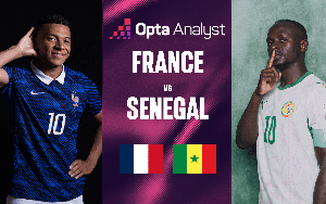 Dự đoán tỉ số Pháp vs Senegal (Bảng I World Cup 2026): Les Bleus thắng cách biệt