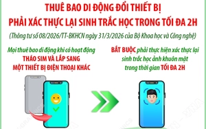 Từ 15/6/2026: Thuê bao di động đổi thiết bị phải xác thực lại sinh trắc học trong tối đa 2h