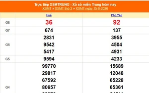XSMT 15/6 - Kết quả xổ số miền Trung hôm nay 15/6/2026 - Kết quả XSMT thứ Hai ngày 15 tháng 6