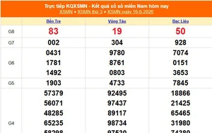 XSMN 16/6 - Kết quả xổ số miền Nam hôm nay 16/6/2026 - Trực tiếp XSMN ngày 16 tháng 6