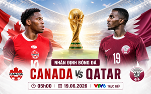 Nhận định Canada vs Qatar (5h, 19/6) bảng B World Cup 2026: Lực lượng, đối đầu, tỷ lệ chiến thắng