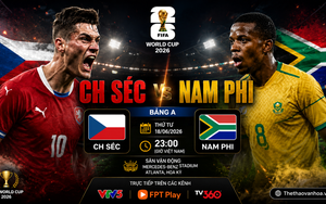 Nhận định CH Séc vs Nam Phi (2h ngày 18/6) bảng A World Cup 2026: Lực lượng, đối đầu, tỷ lệ chiến thắng