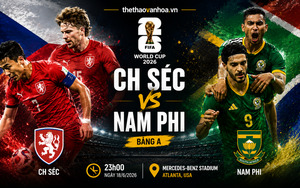 Tỷ lệ chiến thắng CH Séc vs Nam Phi (World Cup 2026 Bảng A): Séc đánh giá cao hơn