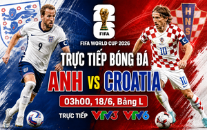 TRỰC TIẾP bóng đá Anh vs Croatia 03h00 hôm nay 18/6, bảng L World Cup 2026