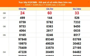 XSMN 17/6 - Kết quả xổ số miền Nam hôm nay 17/6/2026 - Trực tiếp XSMN ngày 17 tháng 6