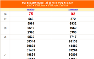 XSMT 17/6 - Kết quả xổ số miền Trung hôm nay 17/6/2026 - Kết quả XSMT thứ Tư ngày 17 tháng 6