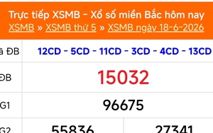 XSMB 18/6 - Kết quả Xổ số miền Bắc hôm nay 18/6/2026 - Kết quả XSMB thứ Năm ngày 18 tháng 6