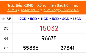 XSMB 20/6 - Kết quả Xổ số miền Bắc hôm nay 20/6/2026 - Kết quả XSMB thứ Bảy ngày 20 tháng 6