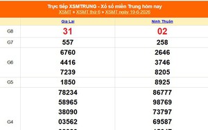 XSMT 19/6 - Kết quả xổ số miền Trung hôm nay 19/6/2026 - Kết quả XSMT thứ Sáu ngày 19 tháng 6