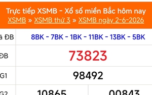 XSMB 2/6 - Kết quả Xổ số miền Bắc hôm nay 2/6/2026 - Kết quả XSMB thứ Ba ngày 2 tháng 6