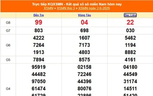 XSMN 2/6 - Kết quả xổ số miền Nam hôm nay 2/6/2026 - Trực tiếp XSMN ngày 2 tháng 6