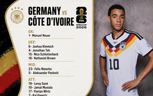VTV5 VTV6 trực tiếp bóng đá hôm nay ngày 20/6/2026