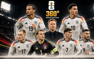 Link trực tiếp bóng đá World Cup 2026 trên VTV hôm nay 21/6