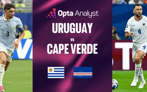Dự đoán tỉ số Uruguay vs Cape Verde (bảng H World Cup 2026): 3 điểm cho đại diện Nam Mỹ