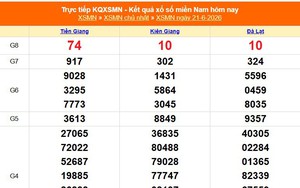 XSMN 21/6- Kết quả xổ số miền Nam hôm nay 21/6/2026 - Trực tiếp XSMN ngày 21 tháng 6
