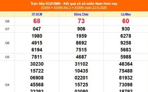 XSMN 22/6 - Kết quả xổ số miền Nam hôm nay 22/6/2026 - Trực tiếp XSMN ngày 22 tháng 6