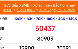 XSMB 23/6 - Kết quả Xổ số miền Bắc hôm nay 23/6/2026 - Kết quả XSMB thứ Ba ngày 23 tháng 6