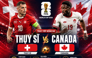 Nhận định Thụy Sĩ vs Canada (2h, 25/6) bảng B World Cup 2026: Lực lượng, đối đầu, tỷ lệ chiến thắng